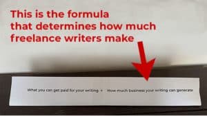 This is the formula that determines how much freelance writers make